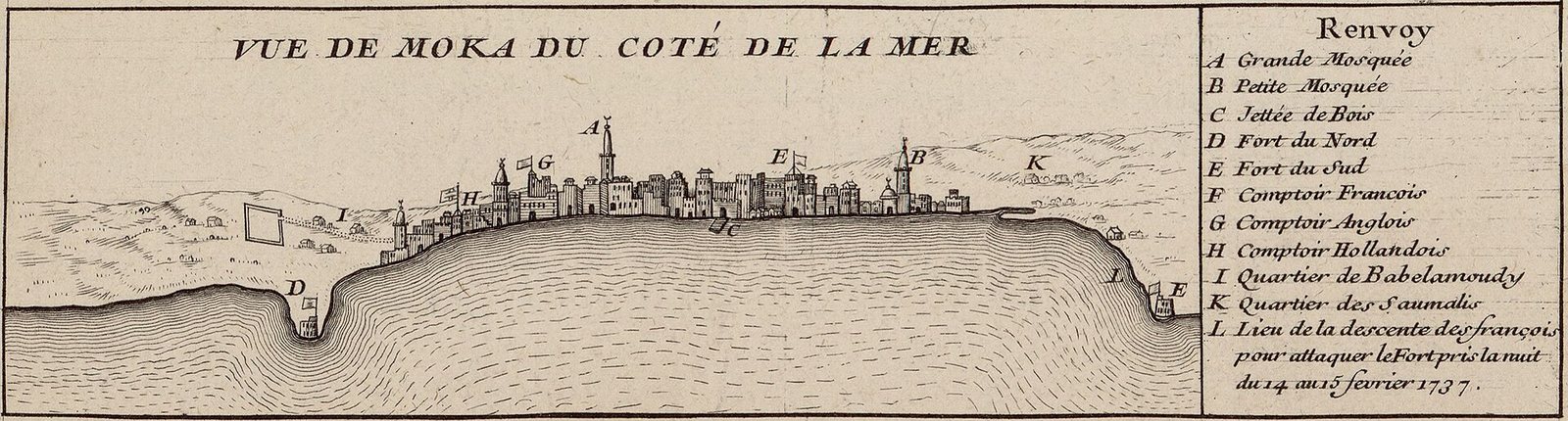 An eighteenth-century engraved panorama of Mocha seen from the sea: a low walled town of flat-roofed houses along the shore, with two minarets, two forts at either end of the bay, and a key in French listing the mosques, the forts, and the French, English and Dutch trading houses